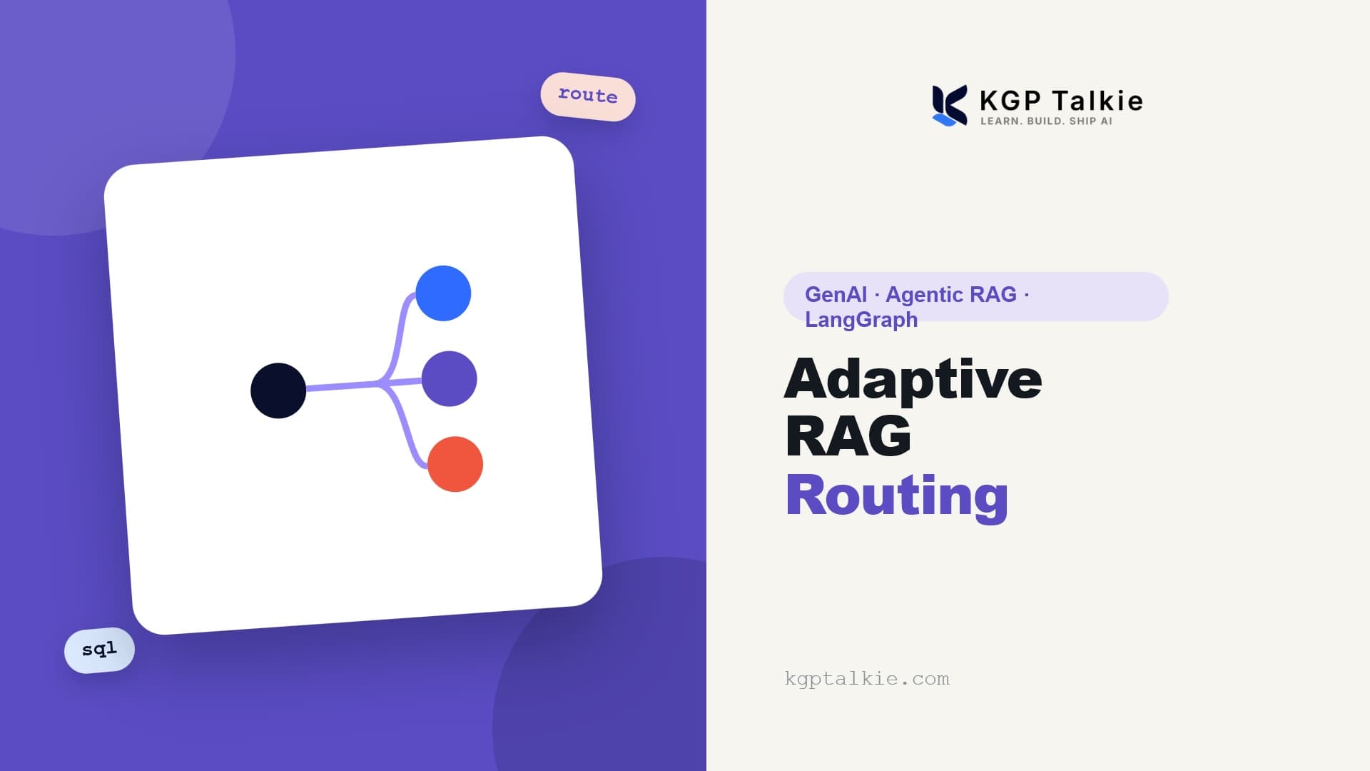 Adaptive RAG: Routing Documents, SQL, and Web