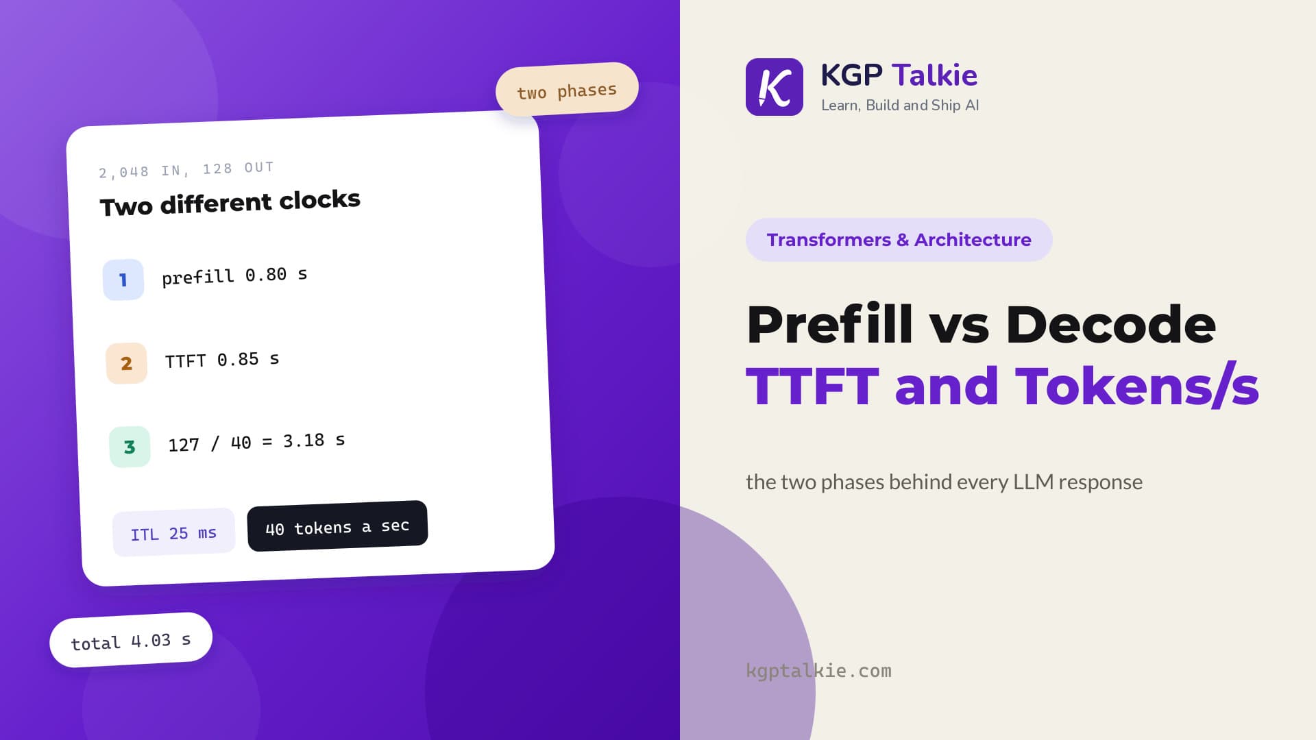 Prefill vs Decode: Time-to-First-Token and Tokens-per-Second Explained