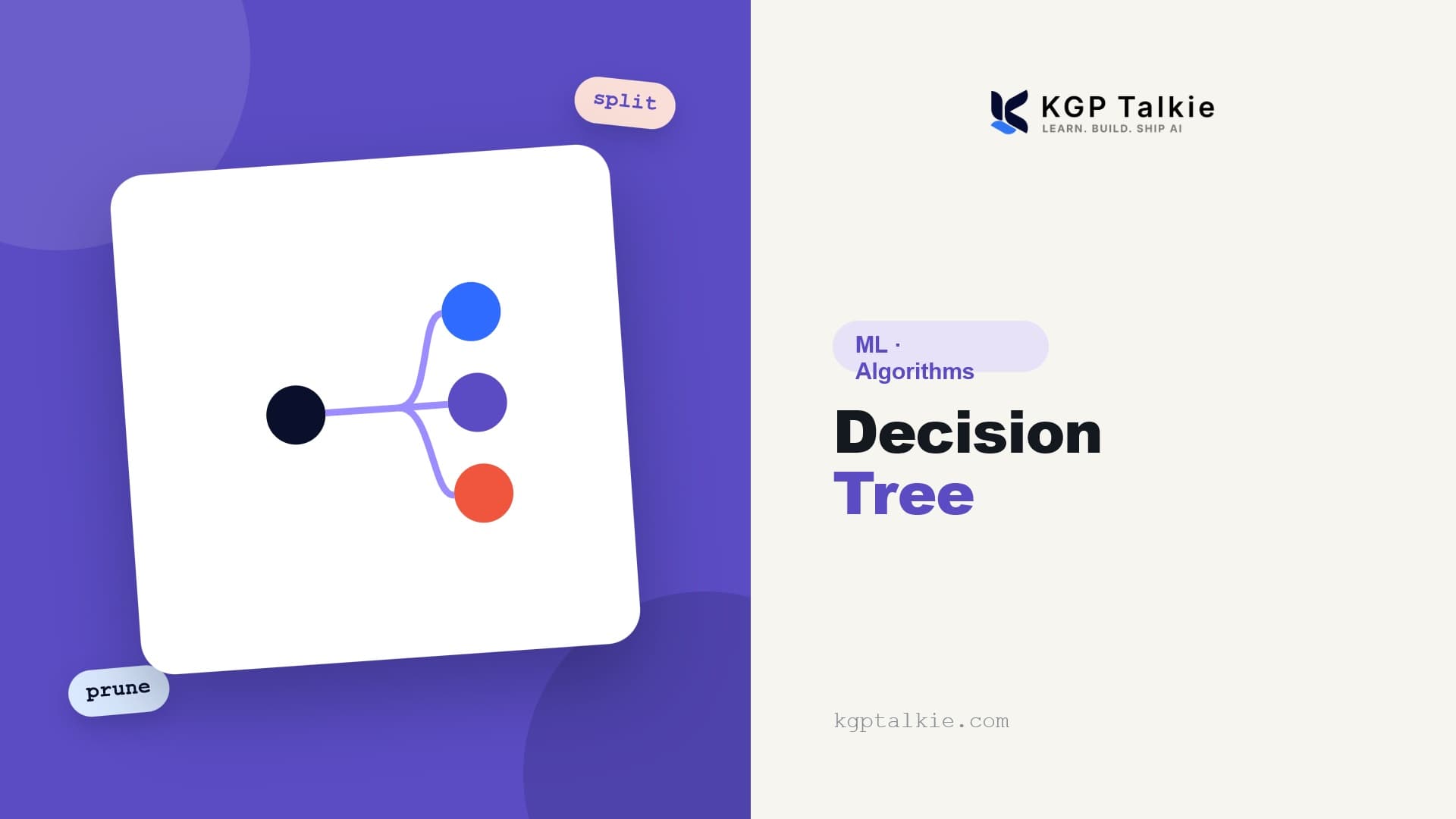 Decision Tree in Python