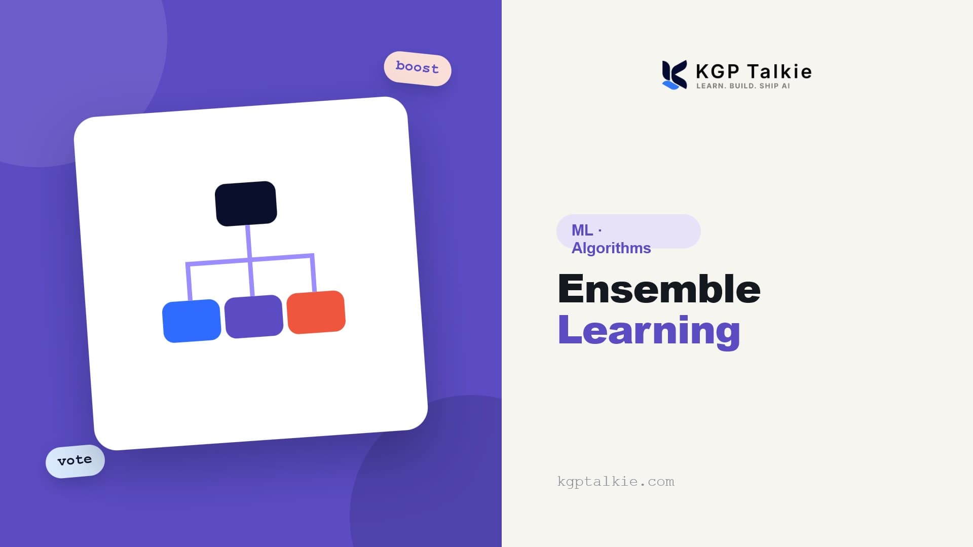 Ensemble Learning in Python