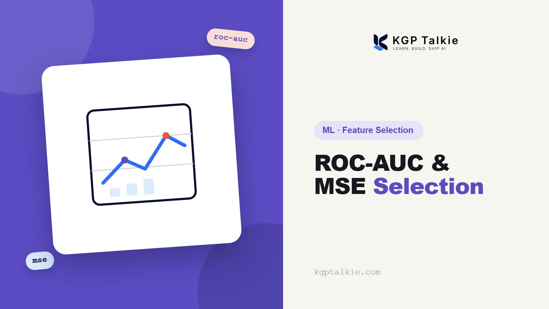 Feature Selection with ROC-AUC and MSE