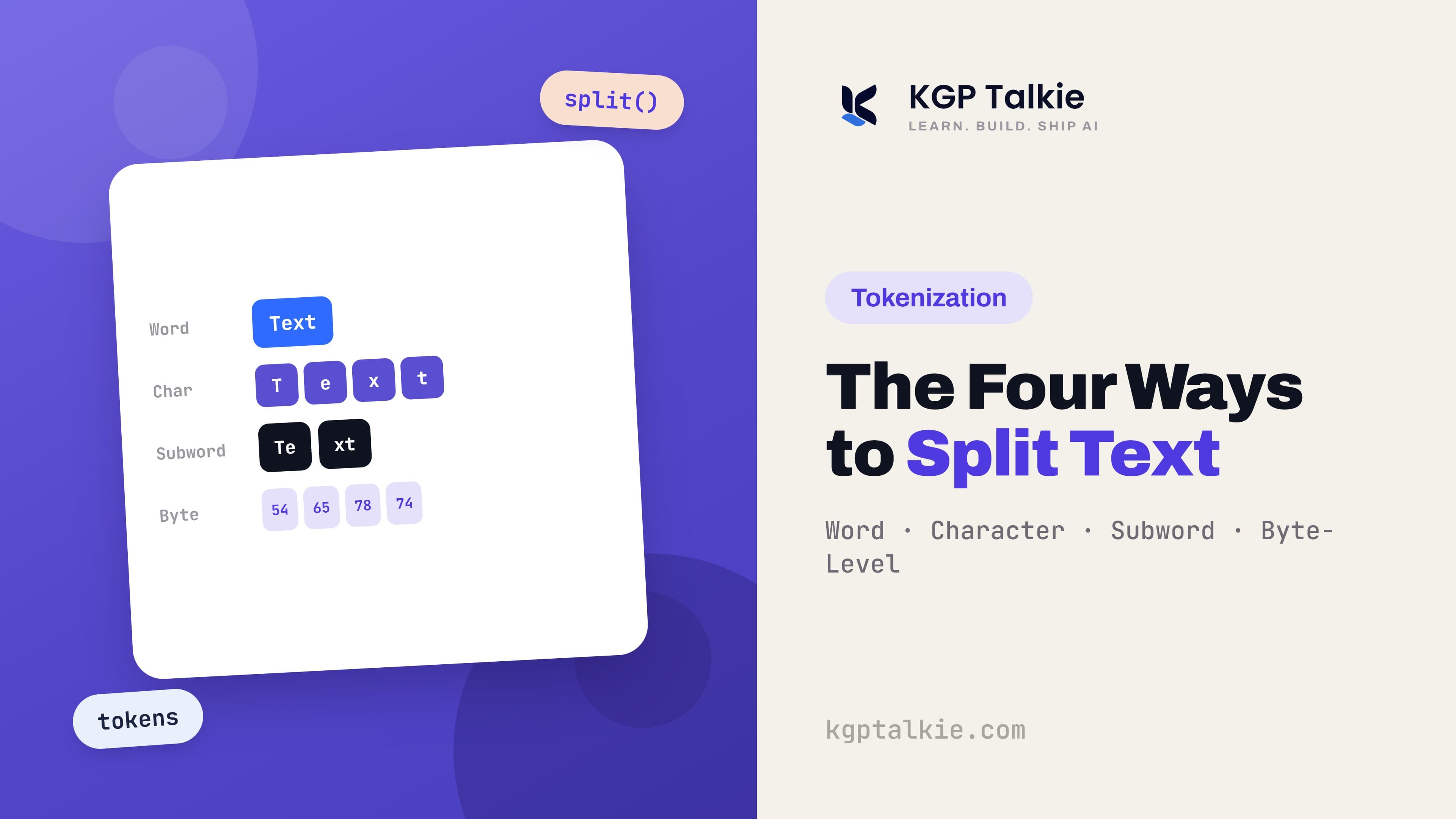 The Four Ways to Split Text: Word, Character, Subword, and Byte-Level