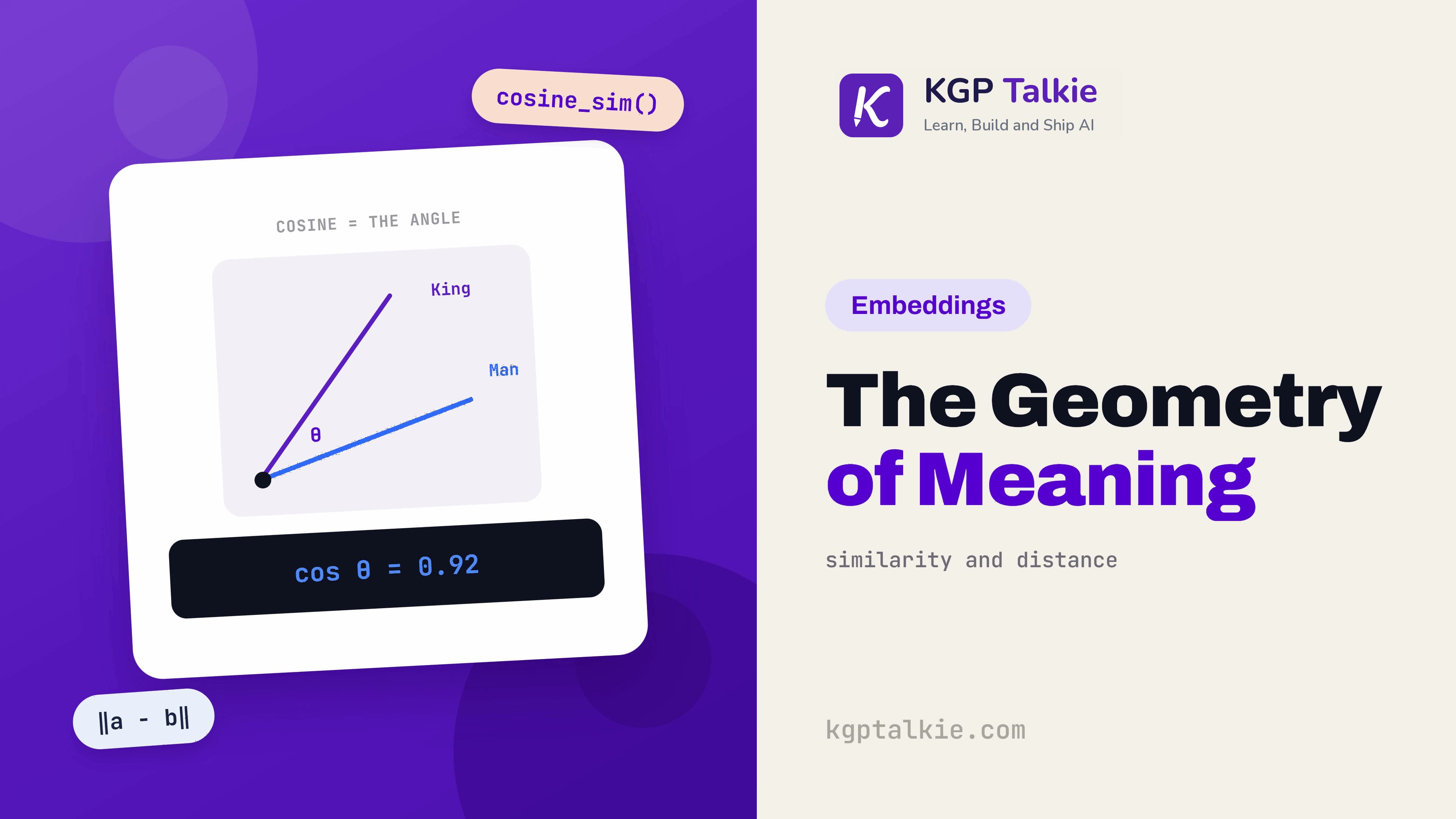 The Geometry of Meaning: Similarity and Distance