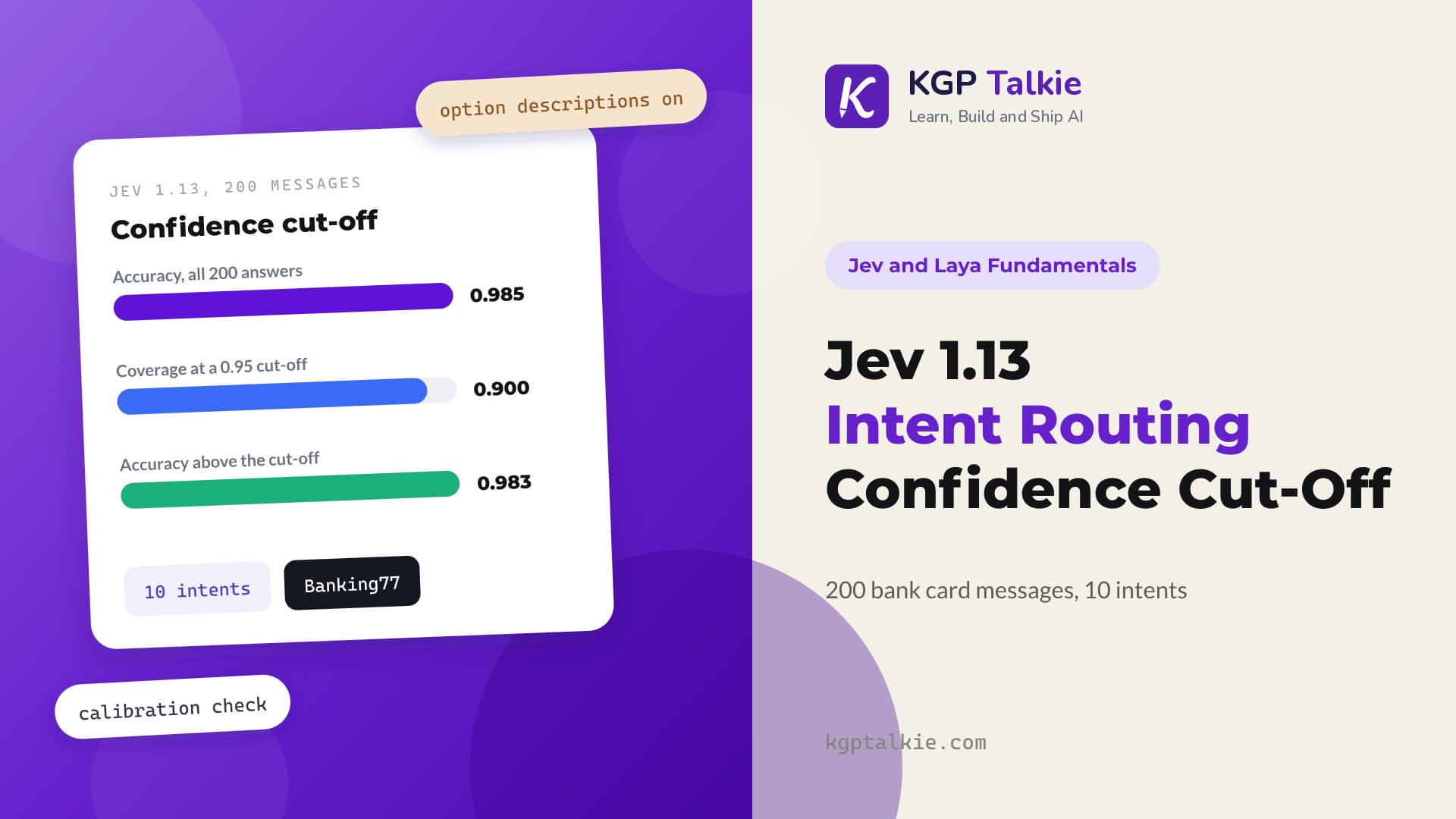 Jev 1.13 Intent Routing on 200 Bank Messages: Picking a Confidence Threshold
