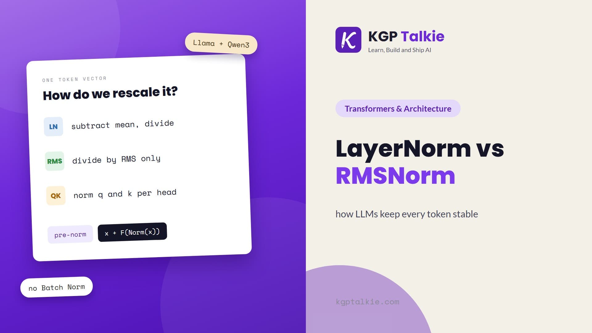 LayerNorm vs RMSNorm: How LLMs Normalize Each Token