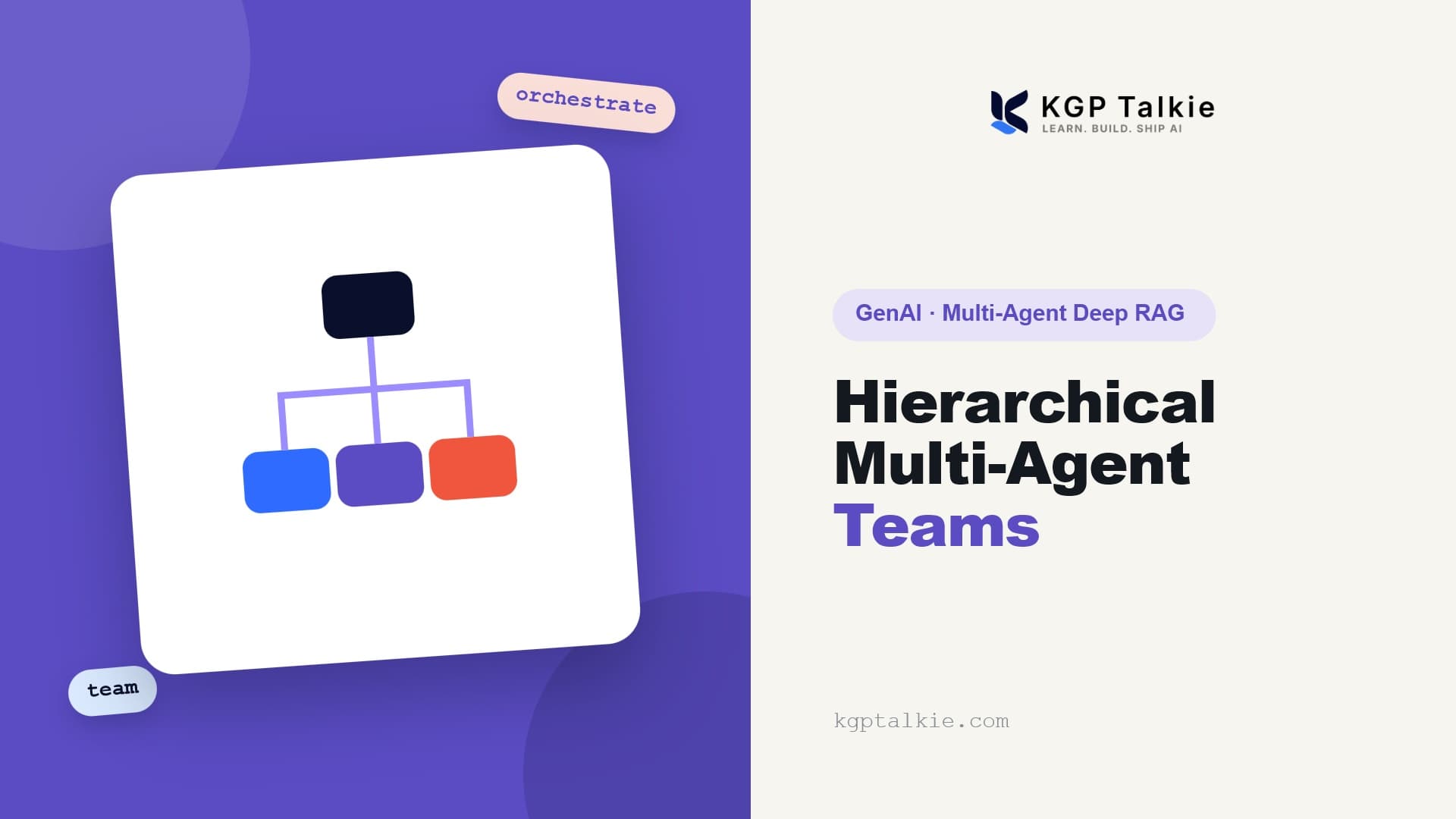 Orchestrating Hierarchical Multi-Agent Research Teams
