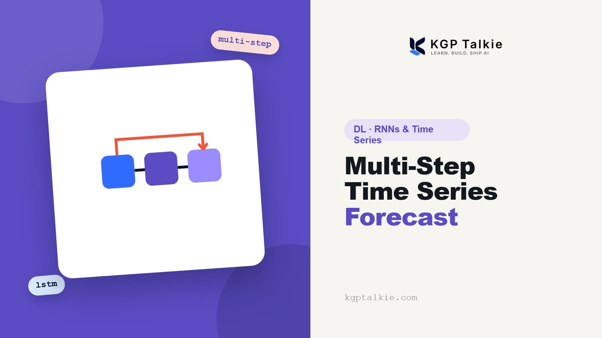Multi-Step Time Series Prediction with LSTM