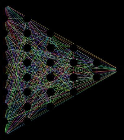 Getting Started with TensorFlow 2.0 and Keras