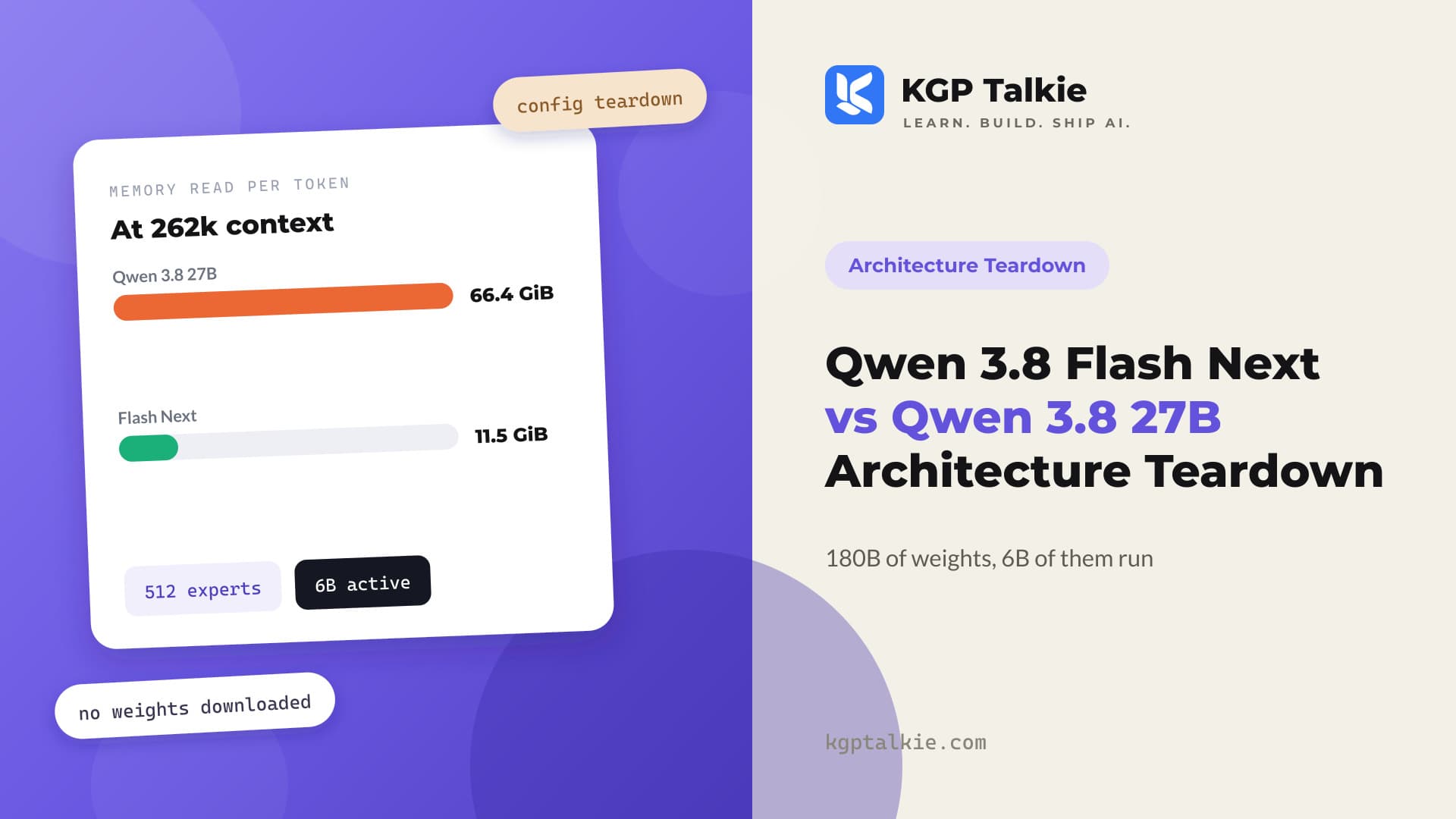Qwen 3.8 Flash Next (Qwen 4) vs Qwen 3.8 27B Architecture Teardown