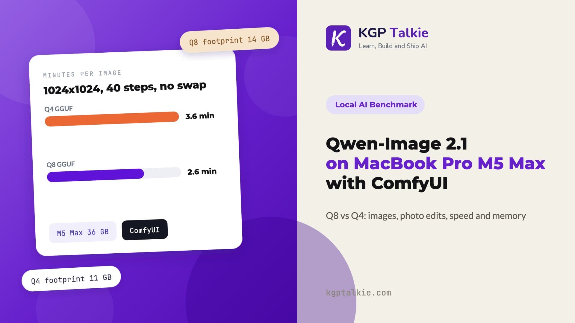 Qwen-Image 2.1 on a MacBook Pro M5 Max with ComfyUI: Q8 vs Q4 Tested