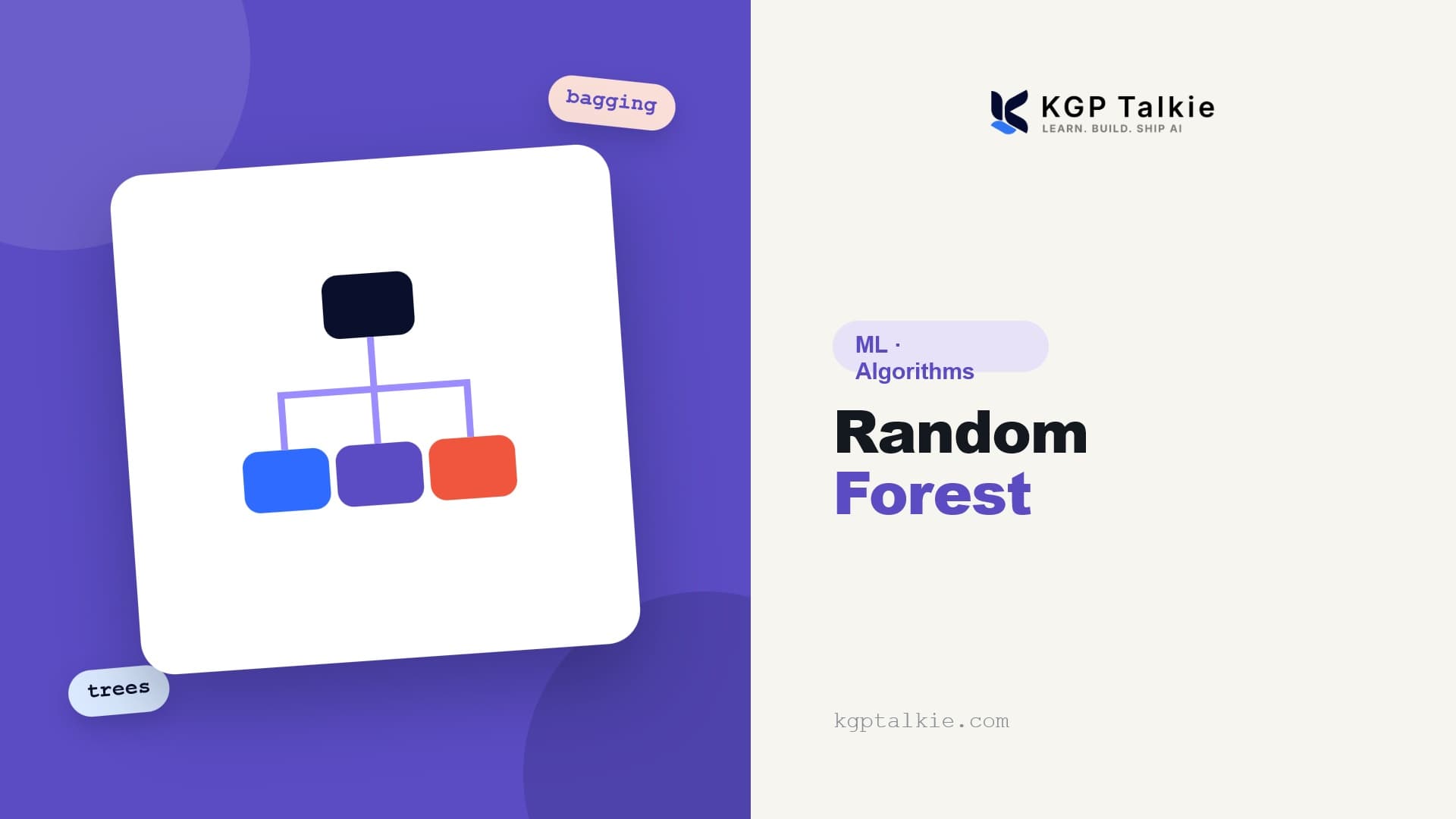 Random Forest Classifier and Regressor with Python