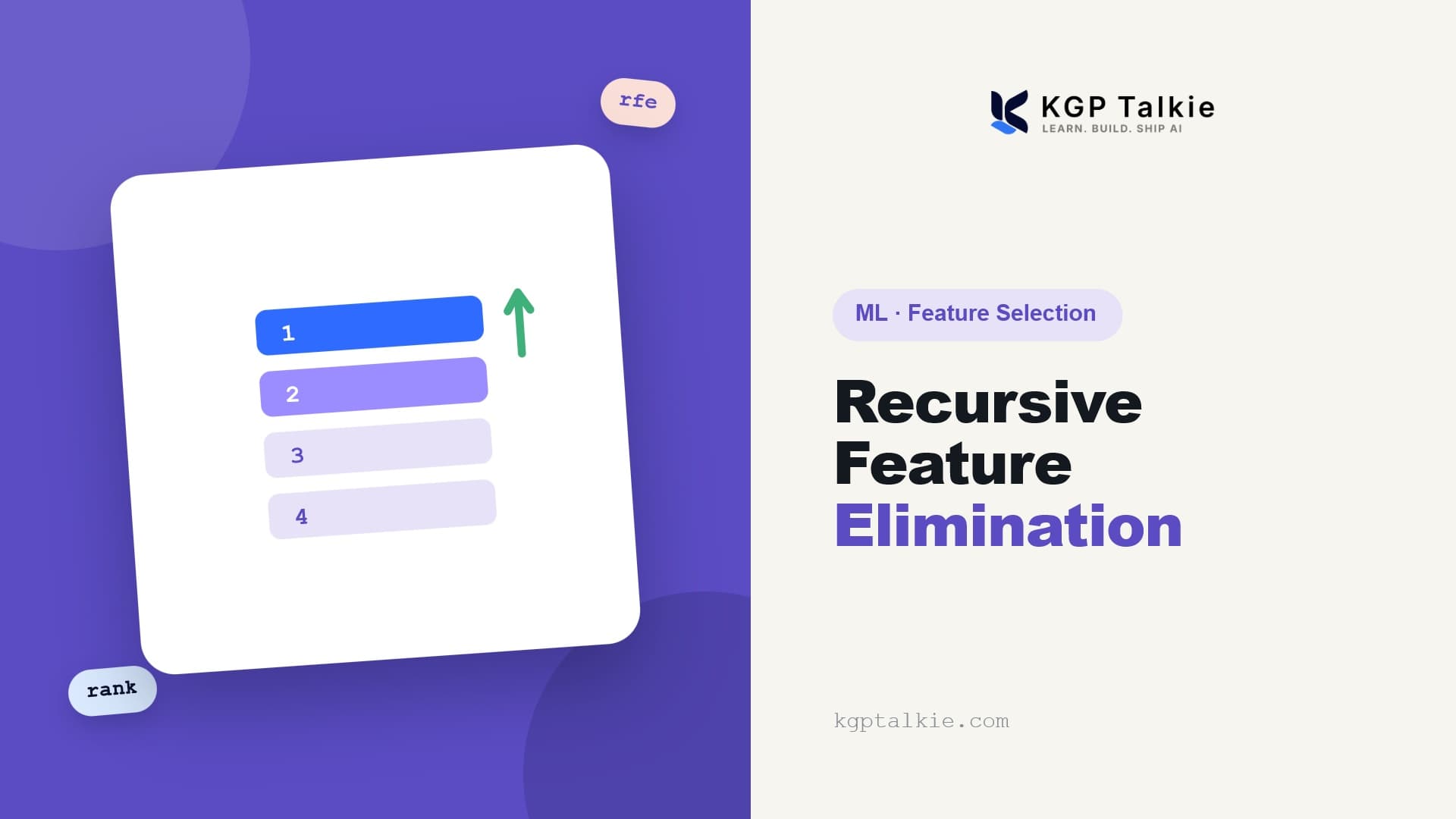 Recursive Feature Elimination (RFE) in Python