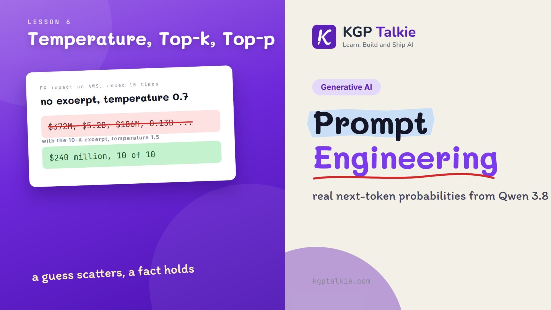 Temperature, Top-k and Top-p: Why the Same Prompt Gives Different Answers