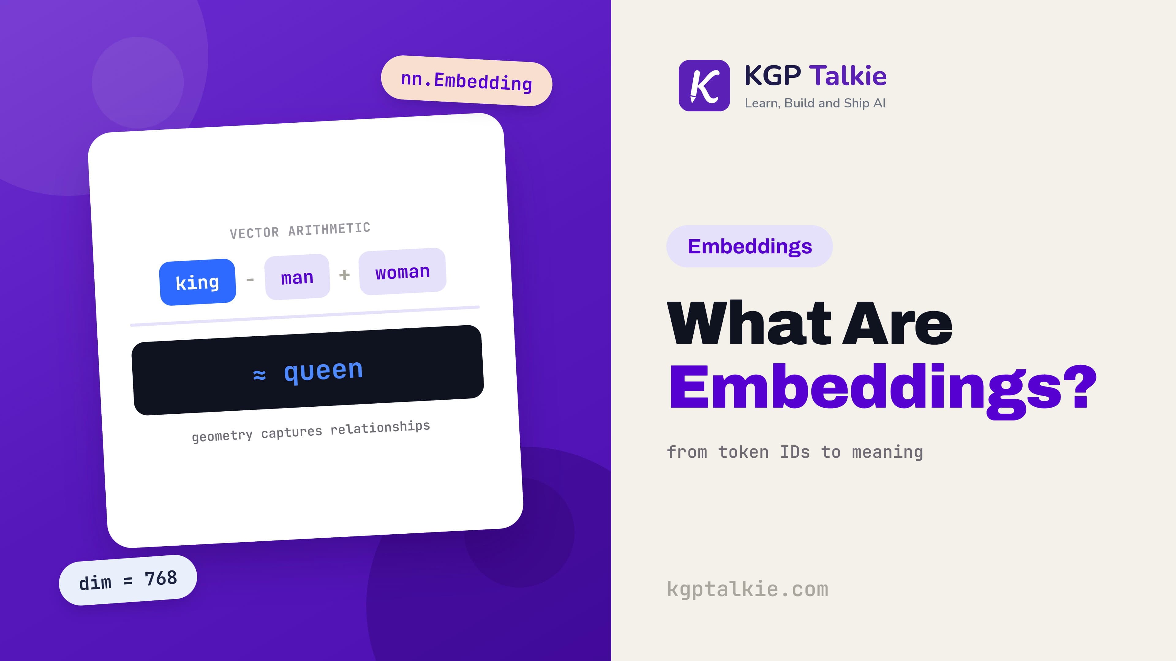 What Are Embeddings? From Token IDs to Meaning