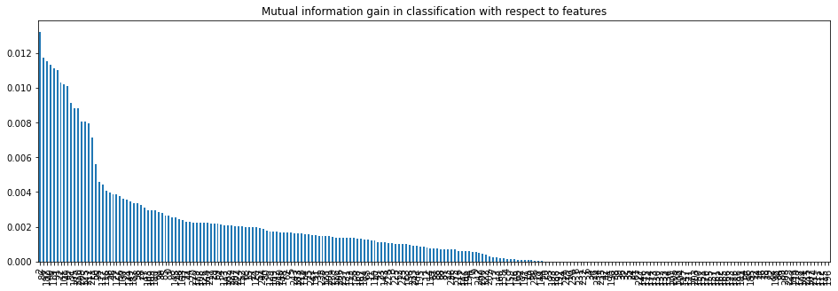 Bar plot showing sorted mutual information scores for 227 features in classification dataset, titled "Mutual information gain in classification with respect to features"