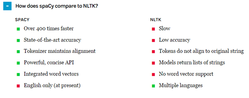 NLP library ecosystem diagram listing sklearn, spaCy, NLTK, gensim, and TensorFlow with their capabilities