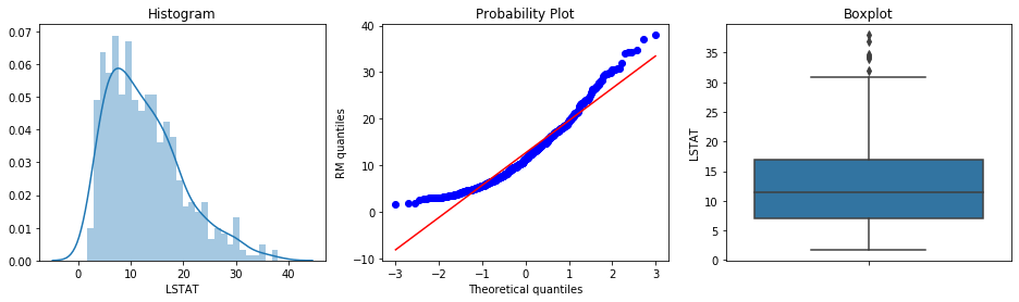 Stacked bar plot showing cumulative row totals using kind='bar'