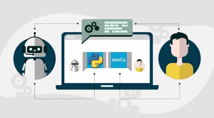 Pandas vs spaCy comparison: structured tabular data vs unstructured text data