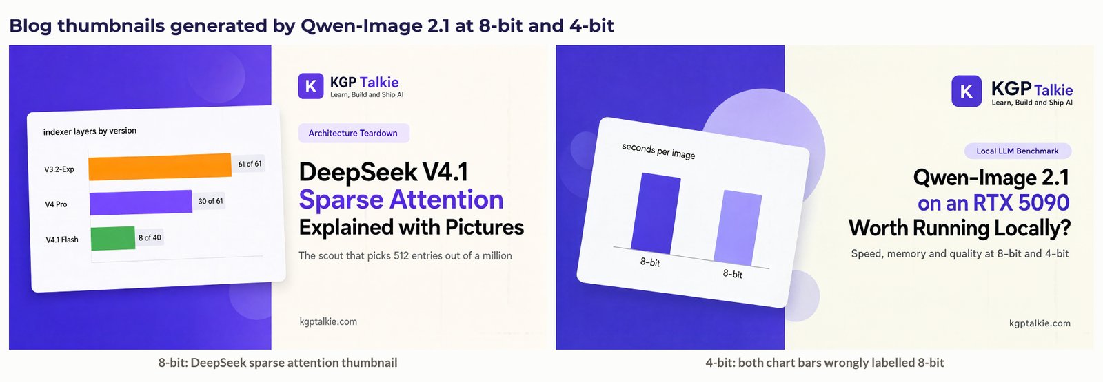 Collage of two blog thumbnails generated by Qwen-Image 2.1: a DeepSeek sparse attention thumbnail at 8-bit and a Qwen-Image 2.1 benchmark thumbnail at 4-bit with both chart bars labelled 8-bit